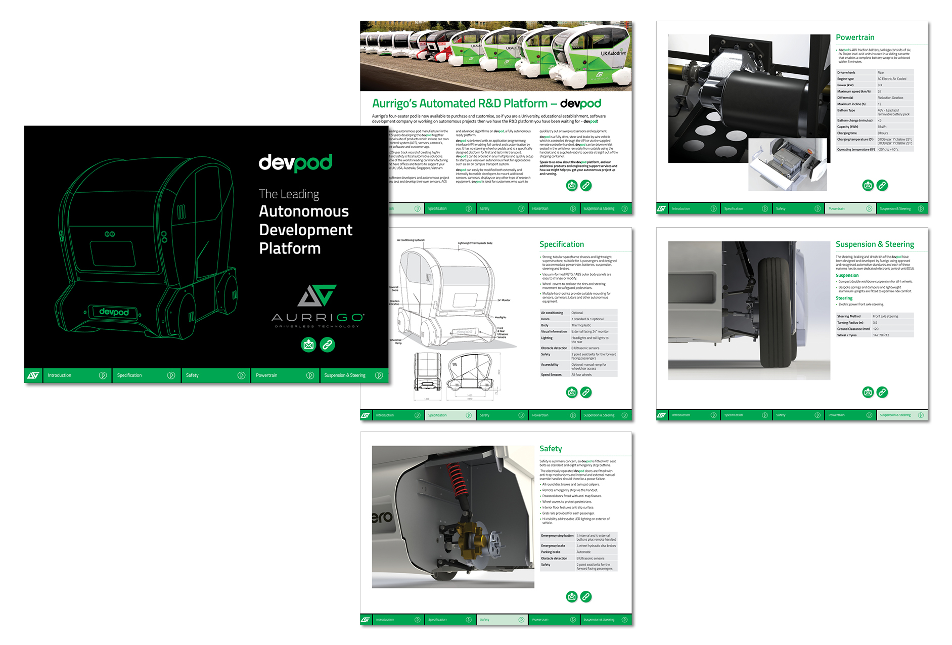 Digital design by neil henderson freelance graphic designer