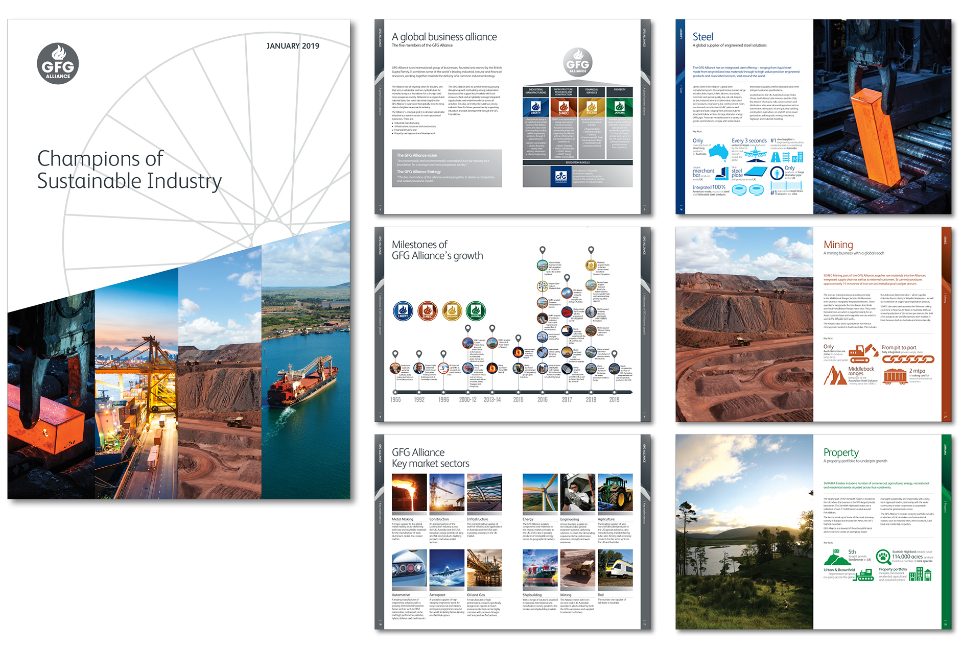 Branding design by neil henderson freelance graphic designer