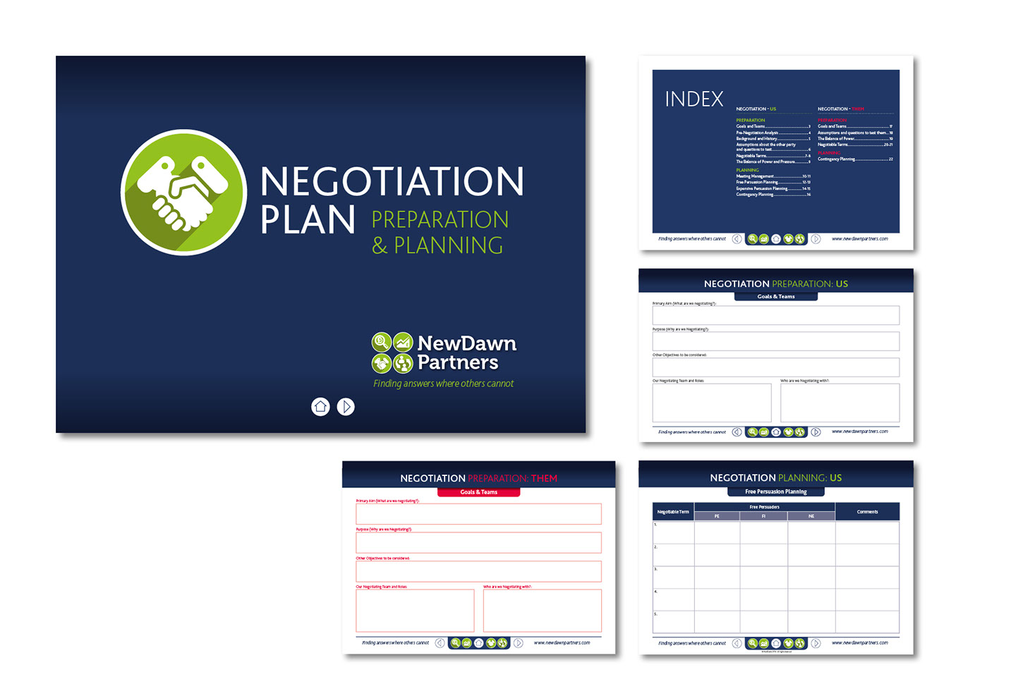 Digital design by neil henderson freelance graphic designer